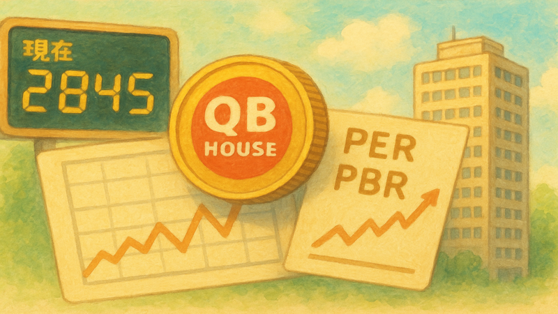 1. QBハウス株価の現在価格と基本情報