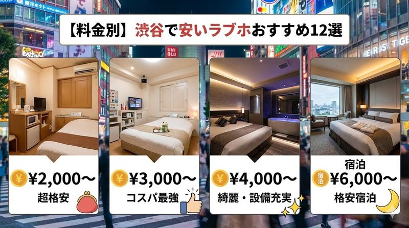 3.【料金別】渋谷で安いラブホおすすめ12選